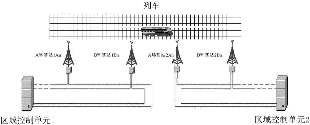 耐材及炉窑与数传电台通信