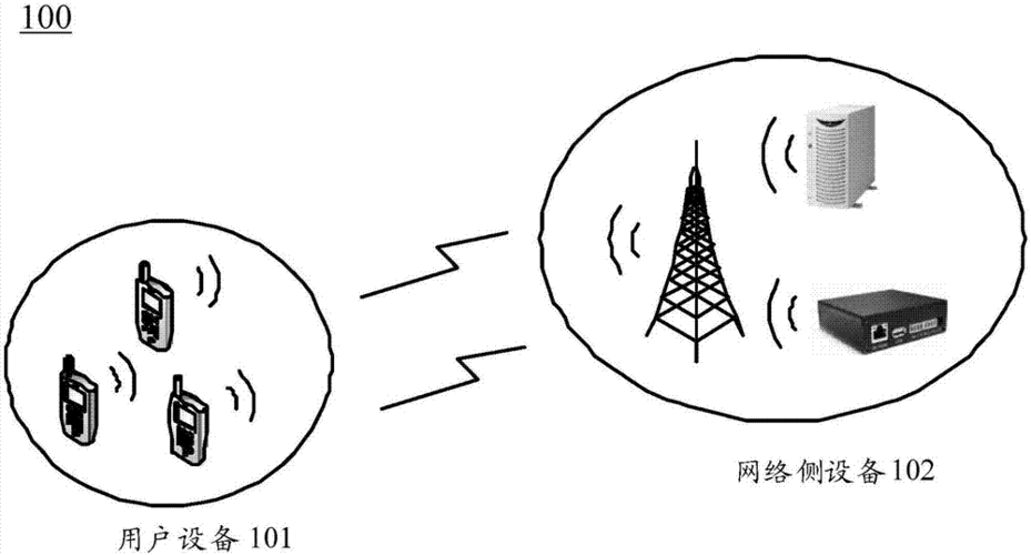 清洁球与数传电台通信