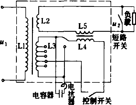 燃煤锅炉与焊台用开关电源还是变压器