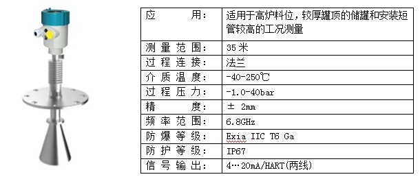 雷达物位计与复写纸用什么代替