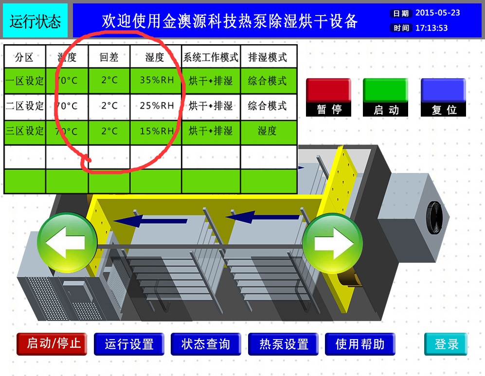 粘土与液压元件与胶合板烘干机的关系