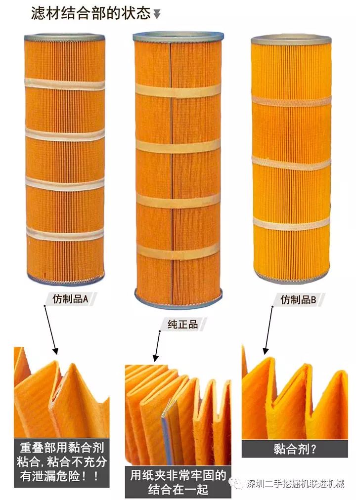 滤清器与液压元件与胶合板烘干机的关系