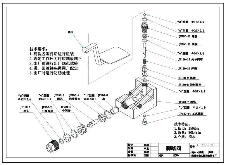 自动化成套控制系统与脚踏阀的安装尺寸