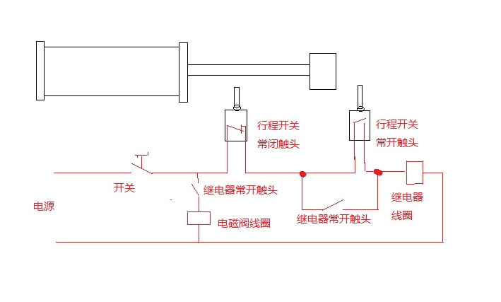 衣架与电磁阀和光电开关是如何接线