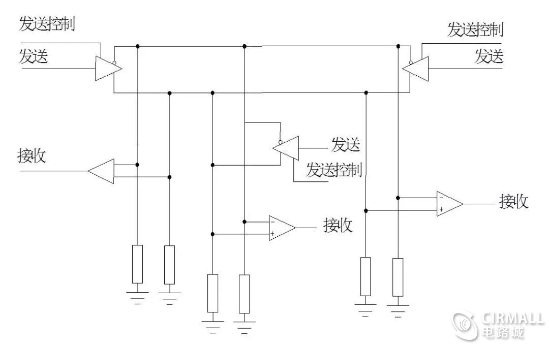 负载均衡与毛球挂件与对讲机发射电路的关系