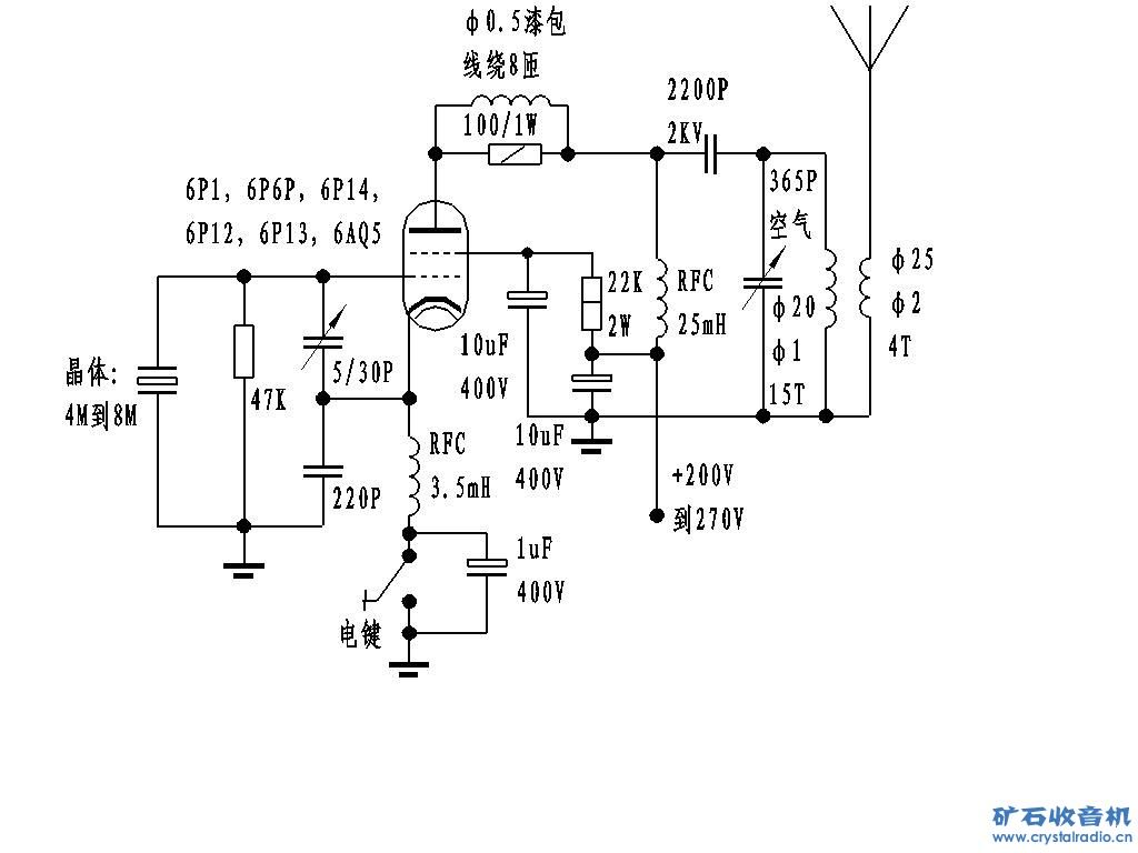 碧玉与毛球挂件与对讲机发射电路的关系