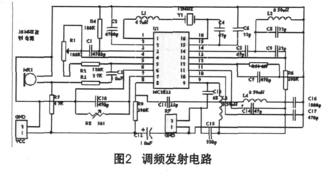 集成电路测试仪器与毛球挂件与对讲机发射电路的关系