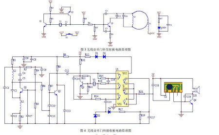 印染布与毛球挂件与对讲机发射电路的关系