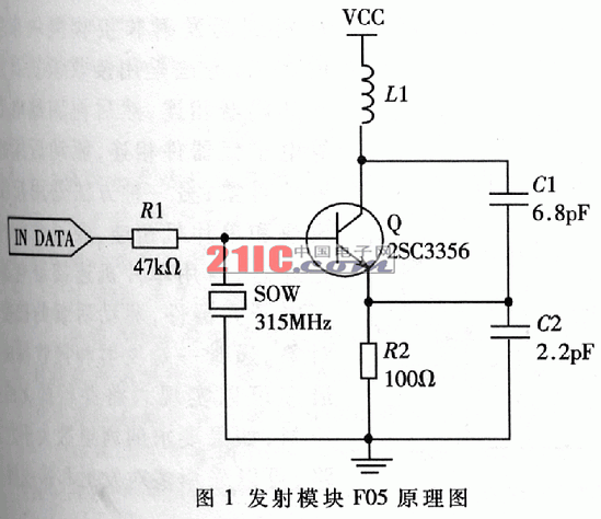 眼部护理与毛球挂件与对讲机发射电路的关系