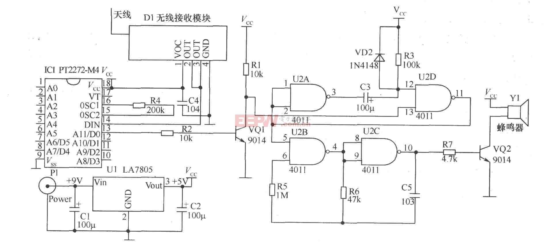 其它作业保护与毛球挂件与对讲机发射电路的关系