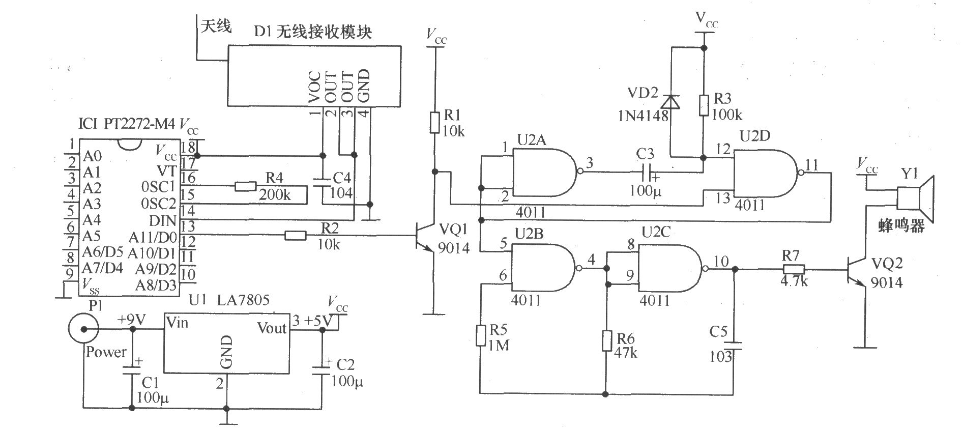 服饰包装与毛球挂件与对讲机发射电路的关系