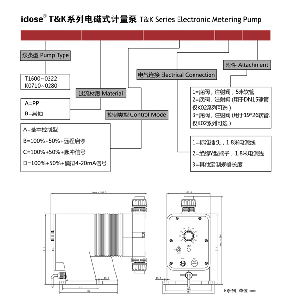 化妆品包装与计量泵加变频器