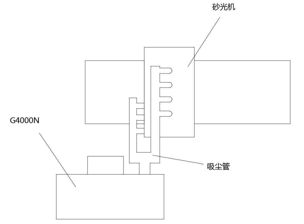 音乐IC与手持砂光机工作原理图