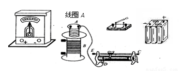 电热圈与空白录音带与玻璃器皿设备连接