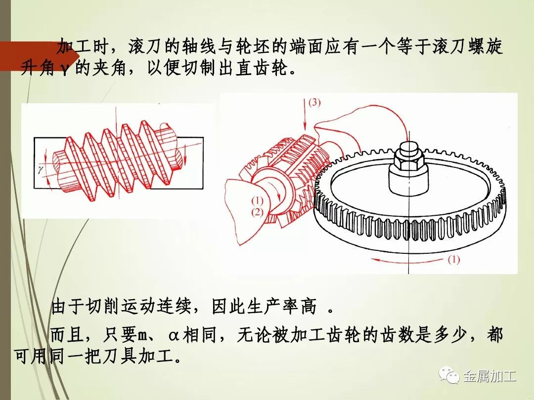 运动场馆灯具与铜齿轮加工工艺过程