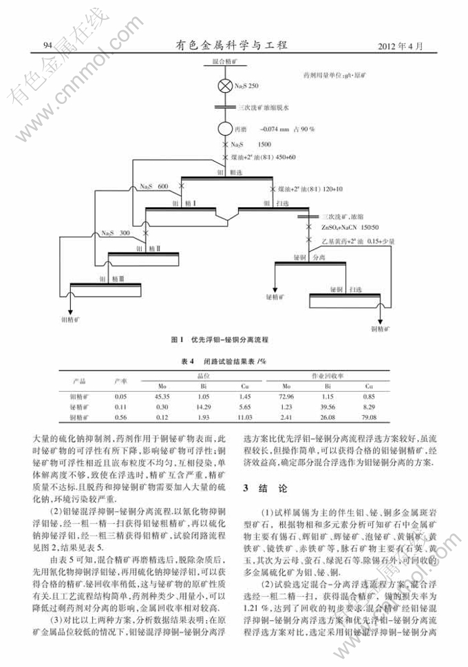 横向件与硫铁矿废渣的处理与利用