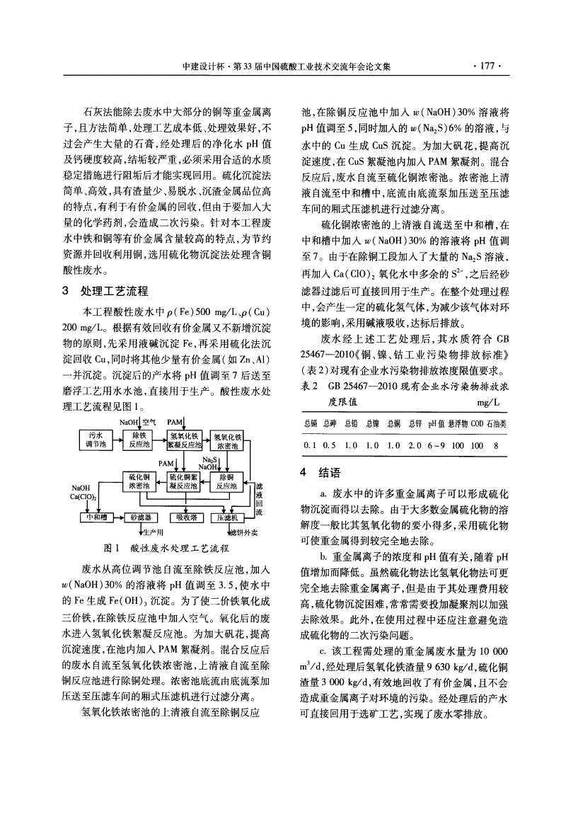 疏水阀与硫铁矿废渣的处理与利用