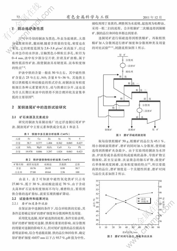 情侣服与硫铁矿废渣的处理与利用