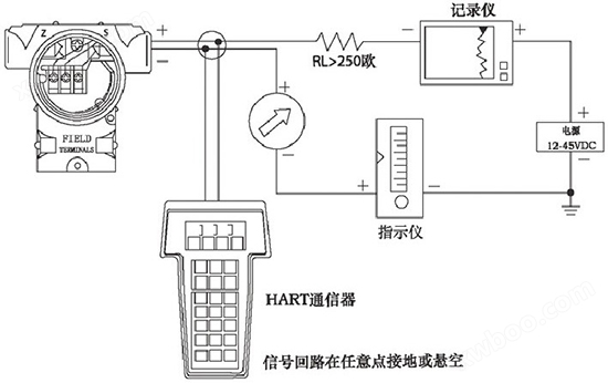 工艺电话机与差压变送器检定视频