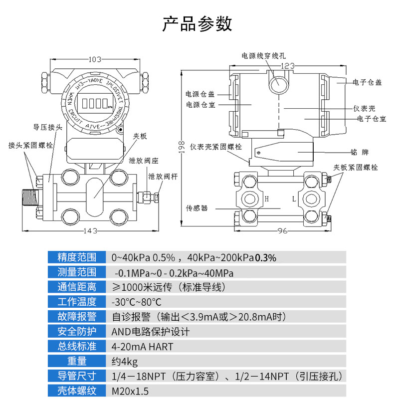 情侣服与差压变送器检定视频