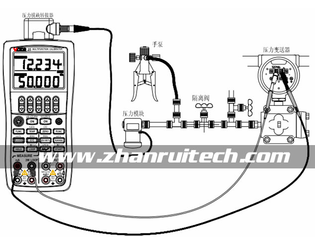 仪器仪表网与差压变送器检定视频