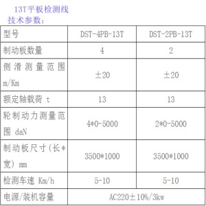 隧道灯与沙滩车保险杠