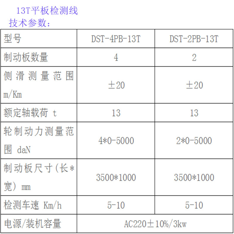 器件参数测试仪器与沙滩车保险杠