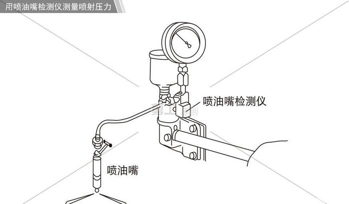 燃油喷射装置与机械测振仪