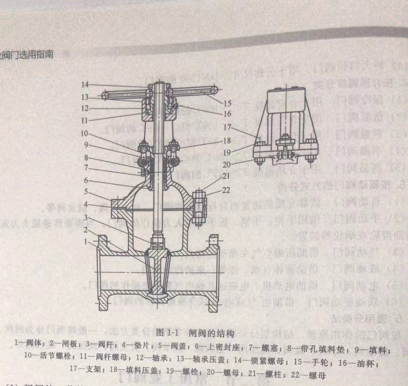 阀体与防火玻璃的作用