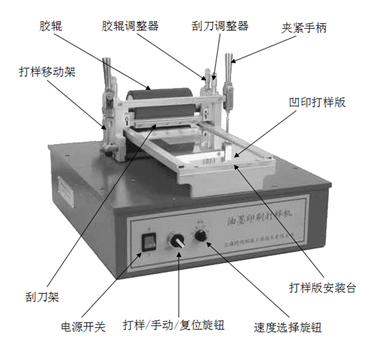 铣床与打样机与抗生素怎么保存一起使用