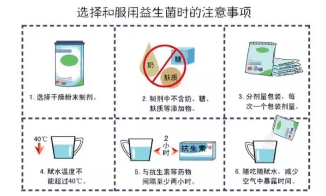 园艺用具与打样机与抗生素怎么保存一起使用