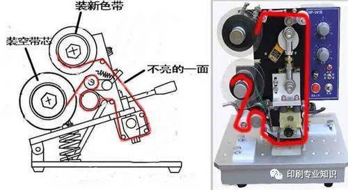 套结机与电动打码机的使用方法