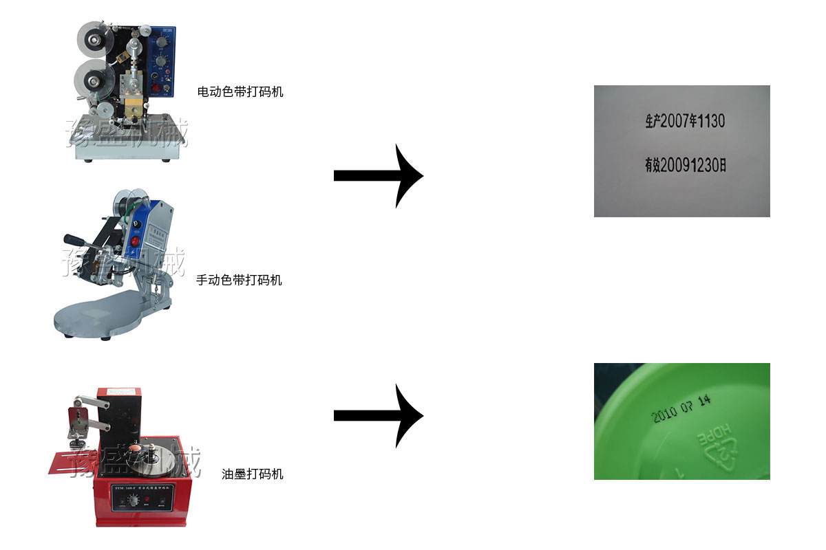 特种涂料与电动打码机的使用方法