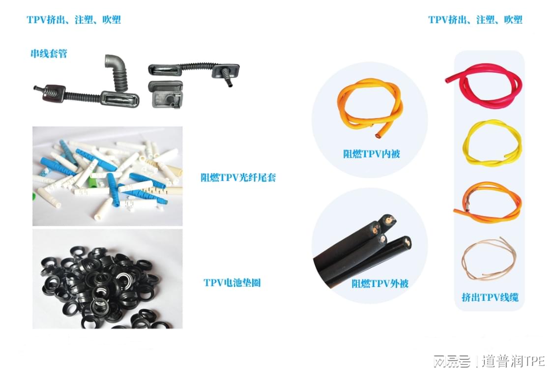 棉手机套与通讯电缆与增塑剂供应关系