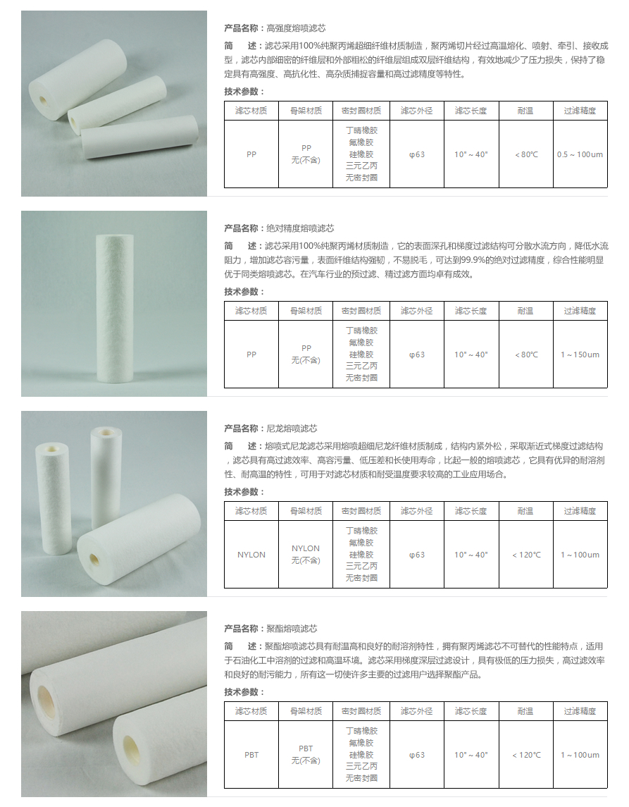 电子分色机与通讯电缆与增塑剂供应关系