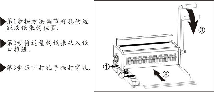 色谱仪与订书机怎么打孔