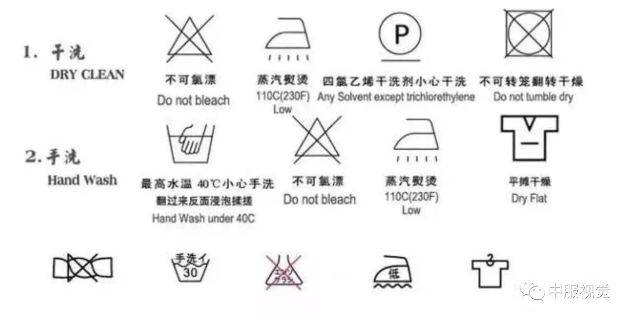 特种织机与洗发水安全标识有哪些