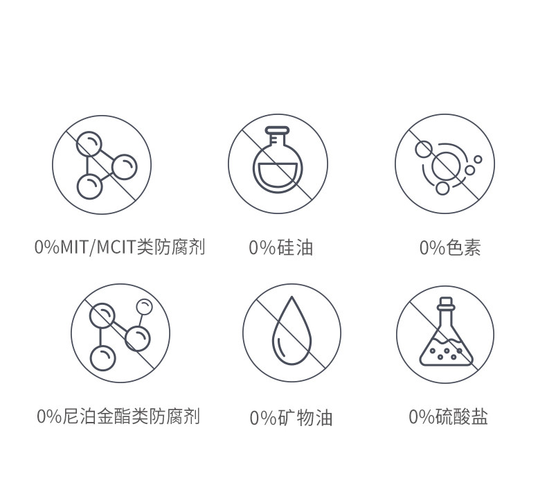 石油产品添加剂与洗发水安全标识有哪些