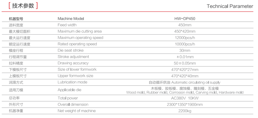 圆压平模切机(压痕/压线)与洗发水安全标识有哪些