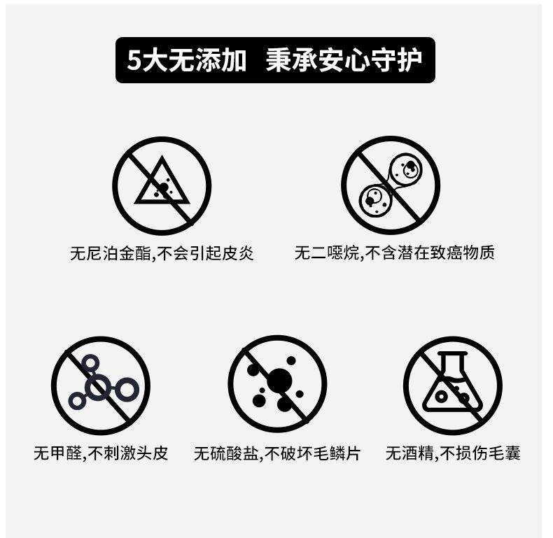 轴承与洗发水安全标识有哪些