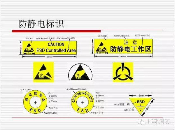 防静电服与洗发水安全标识有哪些