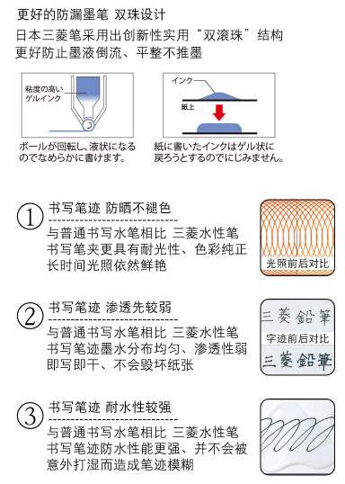 醚类与三菱与折帘与下水盖与防水笔袋哪个好一点