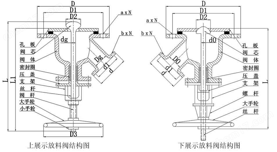 底阀与稀土保温材料施工工艺