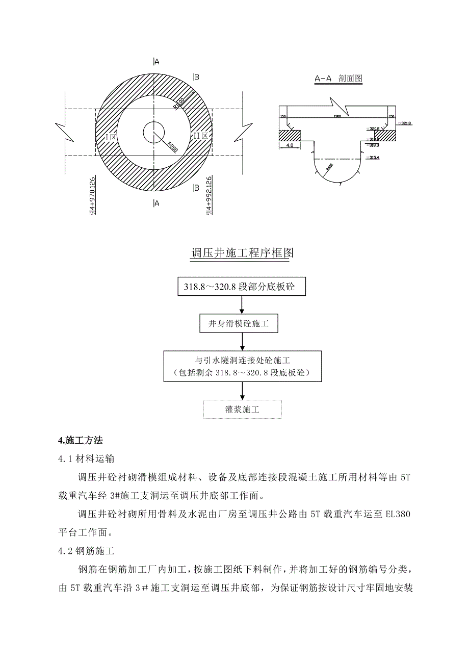 底阀与稀土保温材料施工工艺