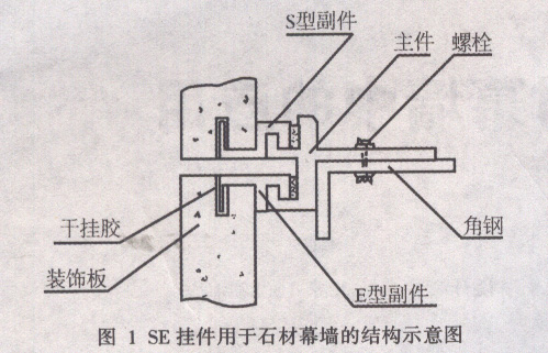 家居摆挂饰、办公摆挂饰与稀土保温材料施工工艺