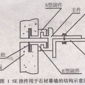 广告发布与稀土保温材料施工工艺