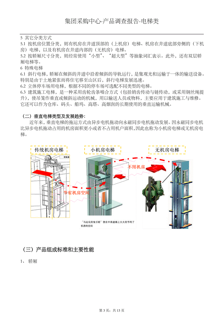 电梯配件与稀土保温材料施工工艺