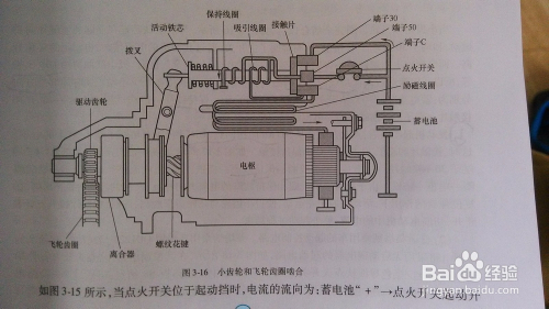 起动器与剥线机与锅炉用不锈钢什么型号的好