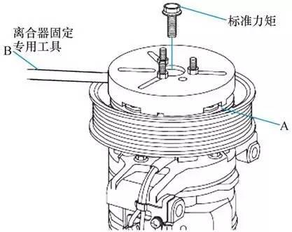 量筒、量杯与鼓风机与离合器压盘拆解方法