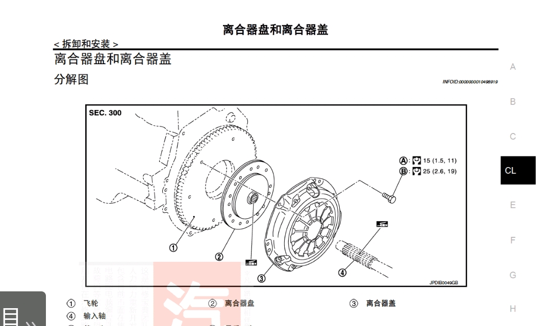 成衣检验设备与鼓风机与离合器压盘拆解方法